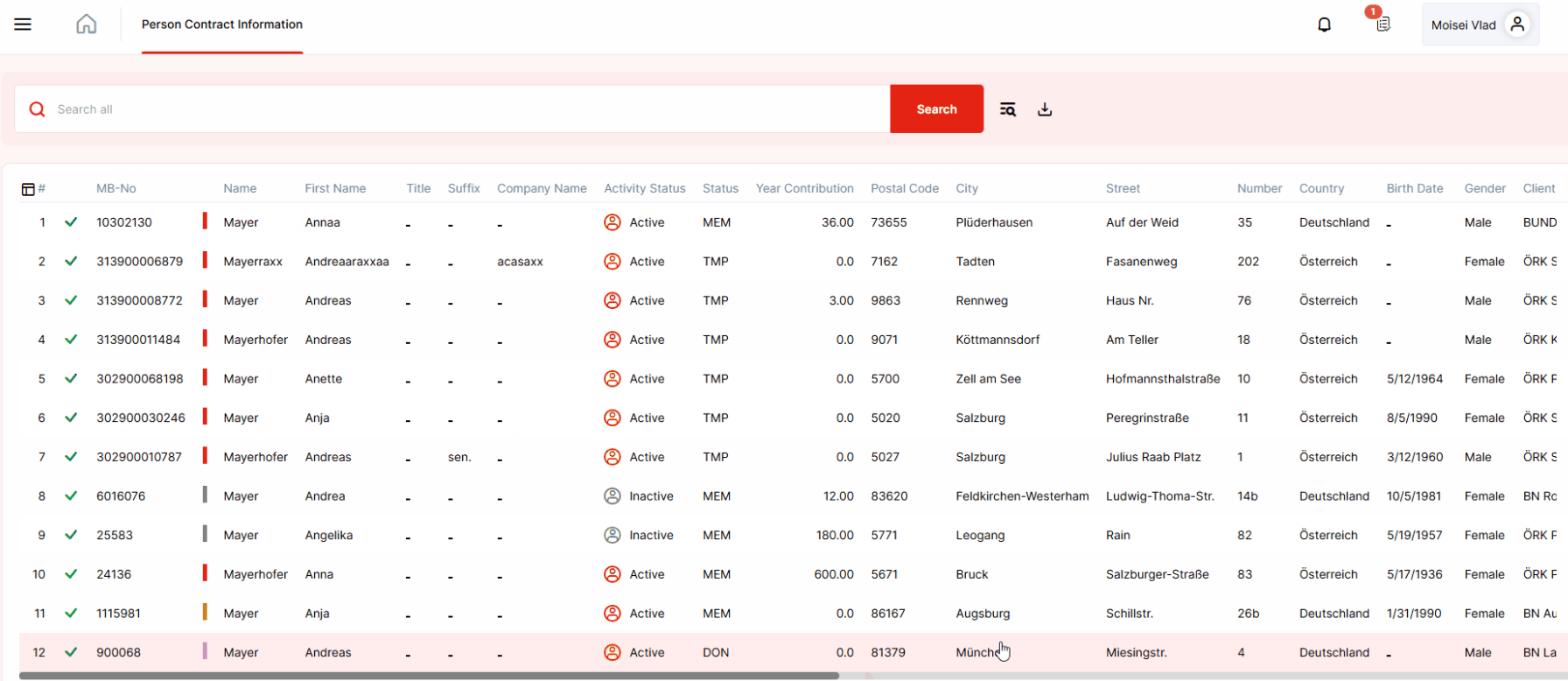 CRM for Austrian Red Cross